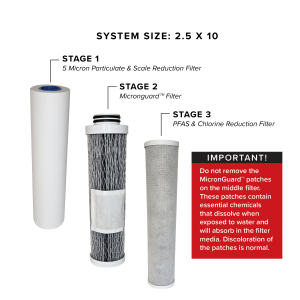 3 Filter Replacement Kit – 2.5” x 10” - #CT101-02R