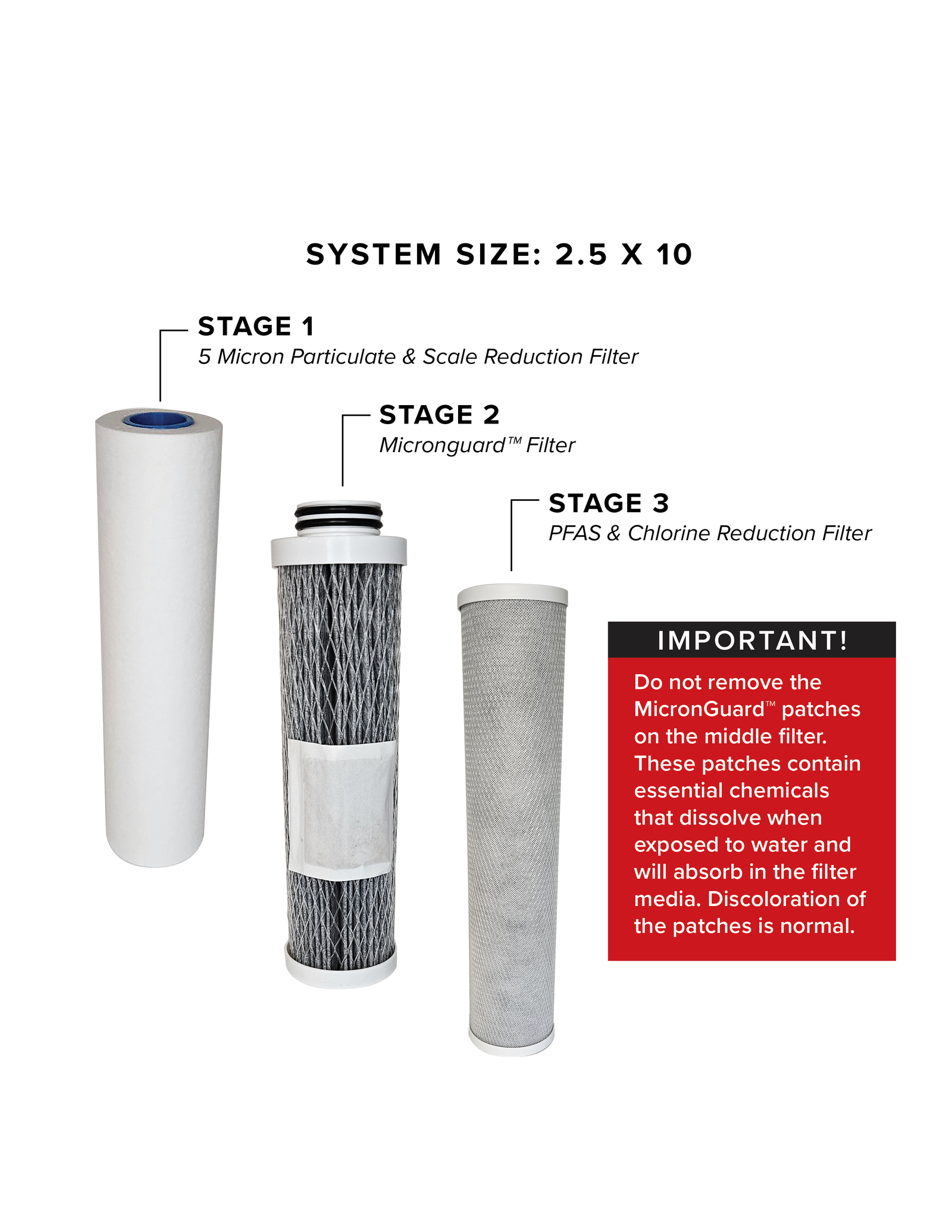 3 Filter Replacement Kit – 2.5” x 10” - #CT101-02R