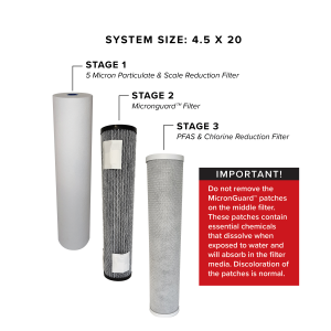 CT403-02R– 3 Stage Water Filtration Replacement Kit – 4.5” x 20”